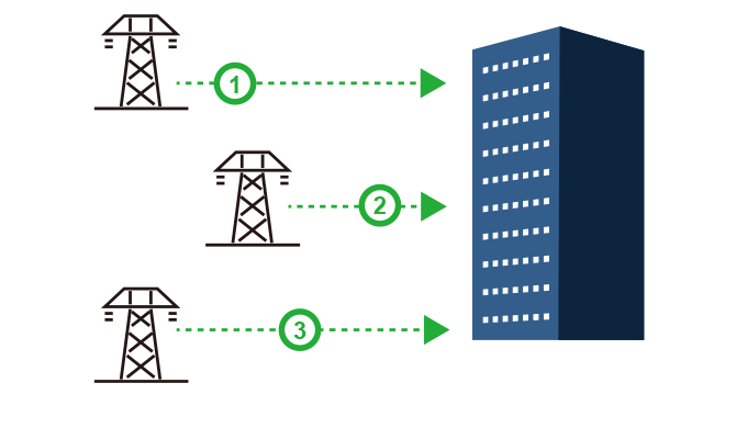 Electric Power Distribution